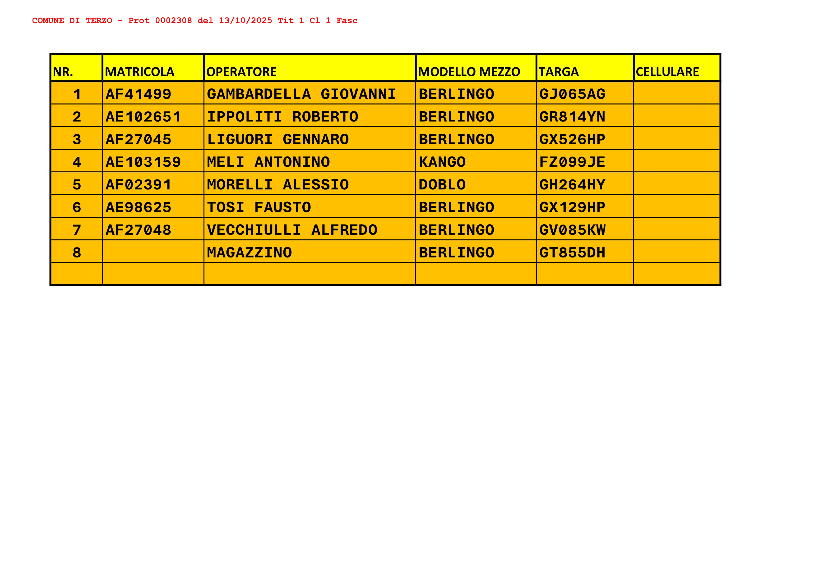Avviso sostituzione contatori energia elettrica